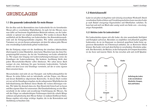 Messerscheiden Workshop - Band 1