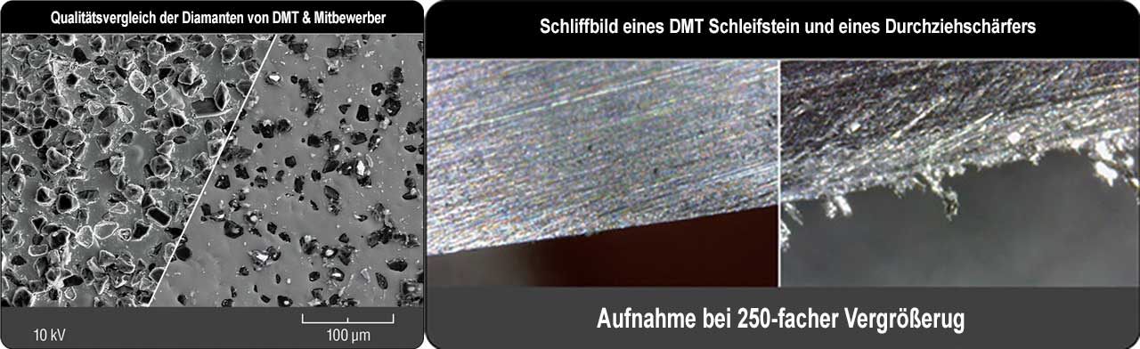 DMT-Qualitaetsmerkmal